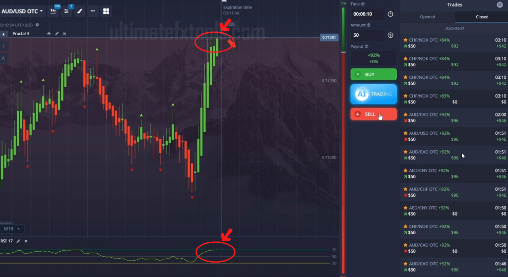 Pocket Option 10 Seconds - Fractal and RSI