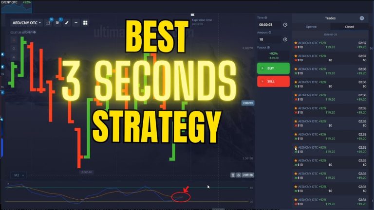Best 3s Strategy