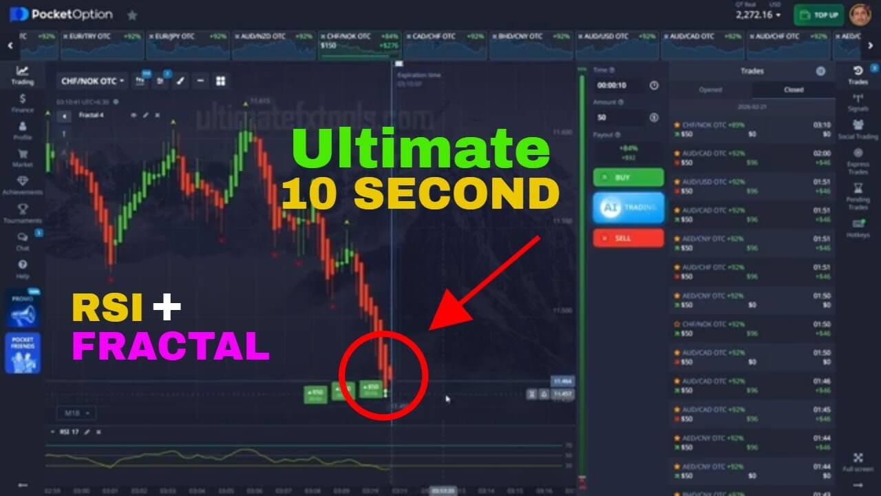 Ultimate Pocket Option 10 Second Strategy
