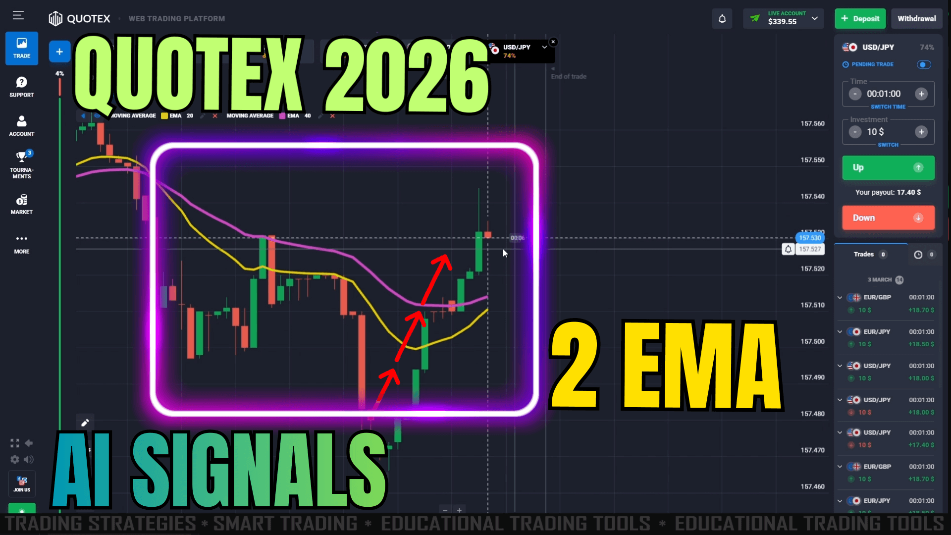 Pipgems AI Signals - 2 EMA Quotex Trading Strategy