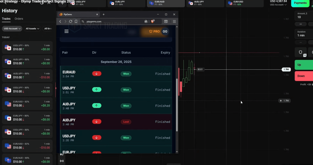 Olymp Trade Sureshot Signals 2026
