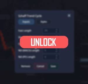 Pocket Option Schaff Trend Settings