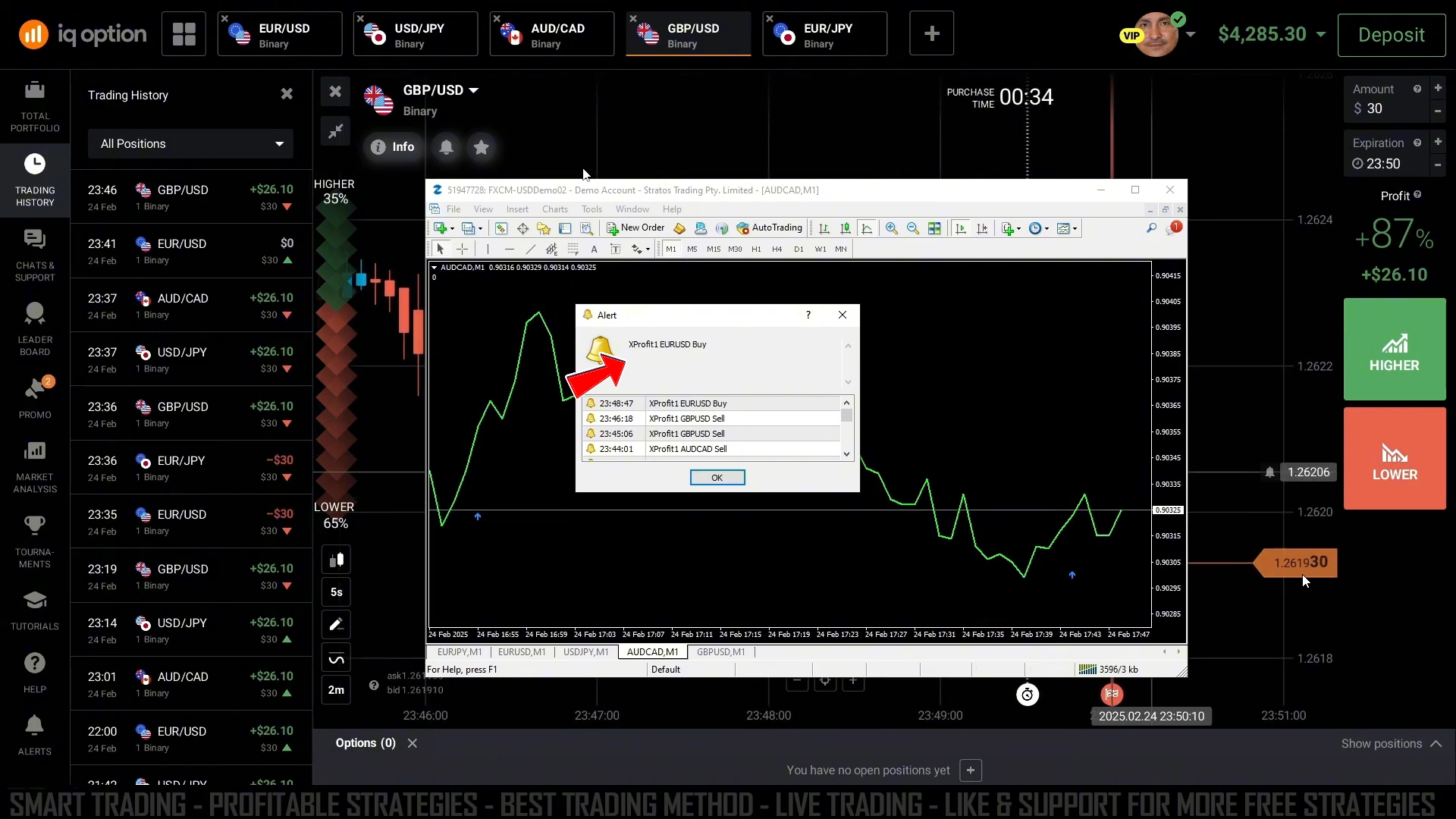XProfit v2 on IQ Option Platform