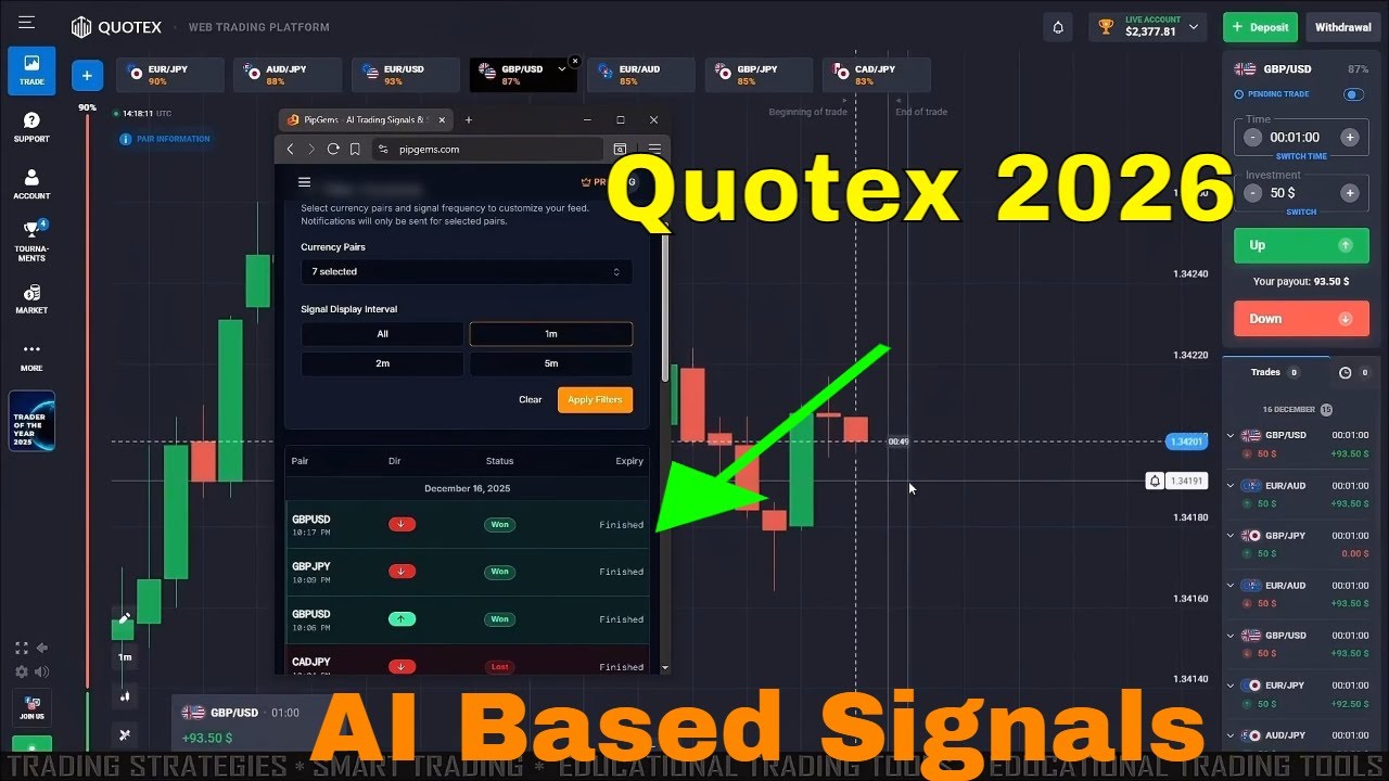 1-Minute Quotex Strategy Using AI Signals