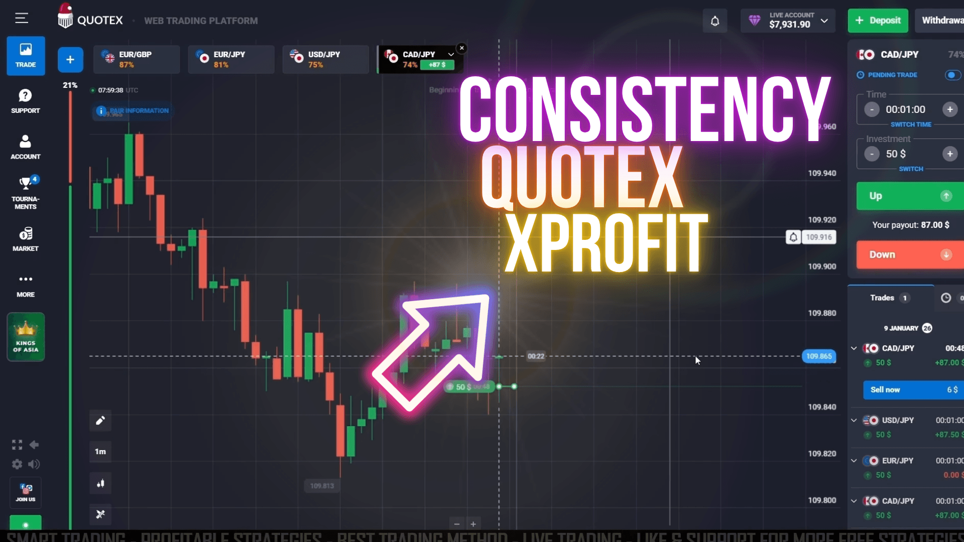Consistent Profits on Quotex Using XProfit MT4 Indicator