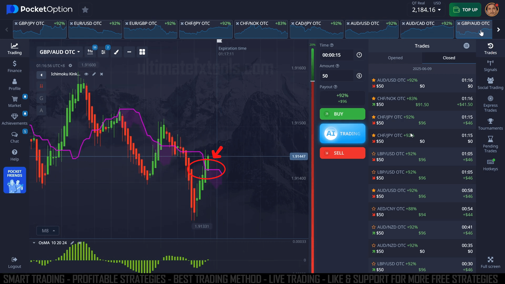 Step by step how to trade Pocket Option with Ichimoku and OsMA