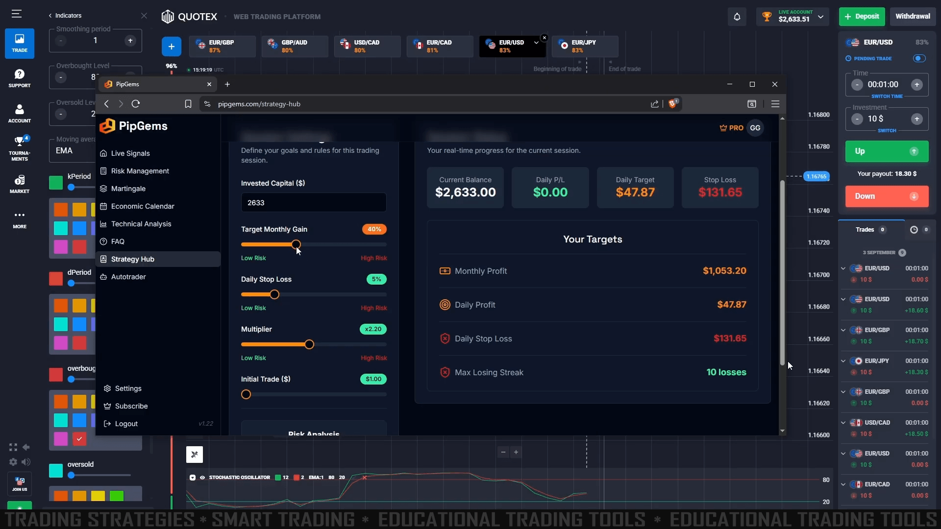 PipGems AI Strategy Hub Quotex Trading Interface