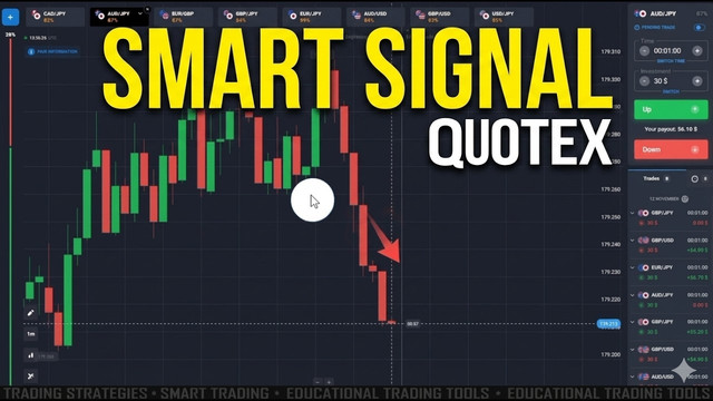 Quotex Smart Signal Trading with PipGems 1 to 2 Minute Strategy 2026