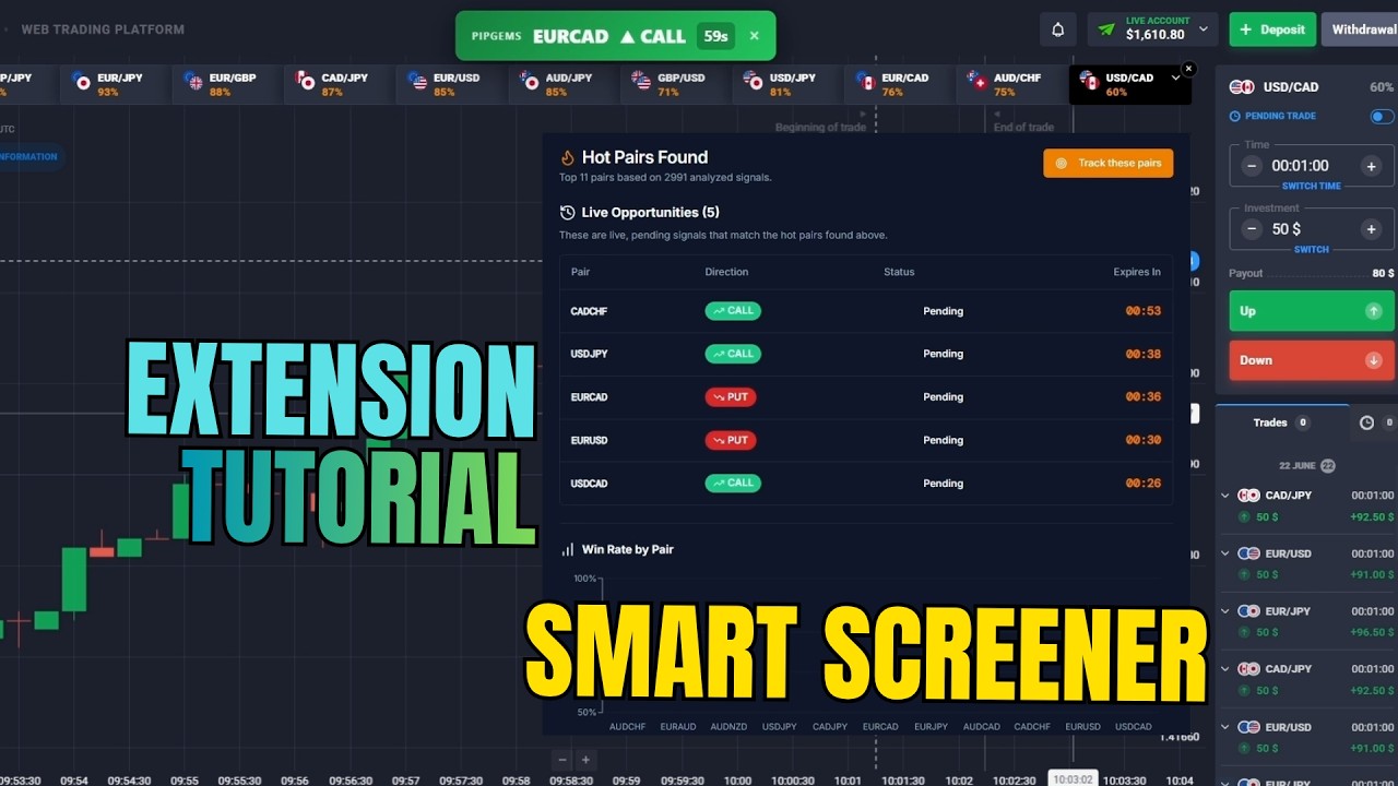 How to Install and Use PipGems on Quotex AI Smart Screener Tutorial 2026