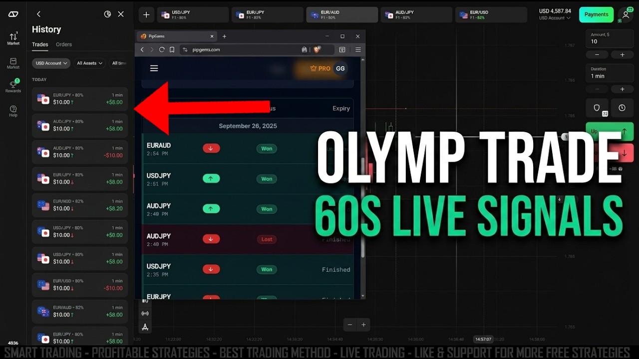 PipGems AI Signals on Olymp Trade 60 Second Strategy 2026