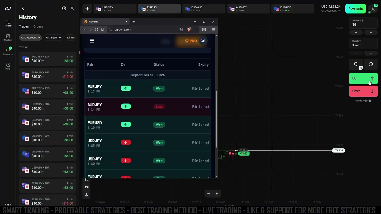 PipGems signals panel next to the Olymp Trade chart showing live 1-minute trades