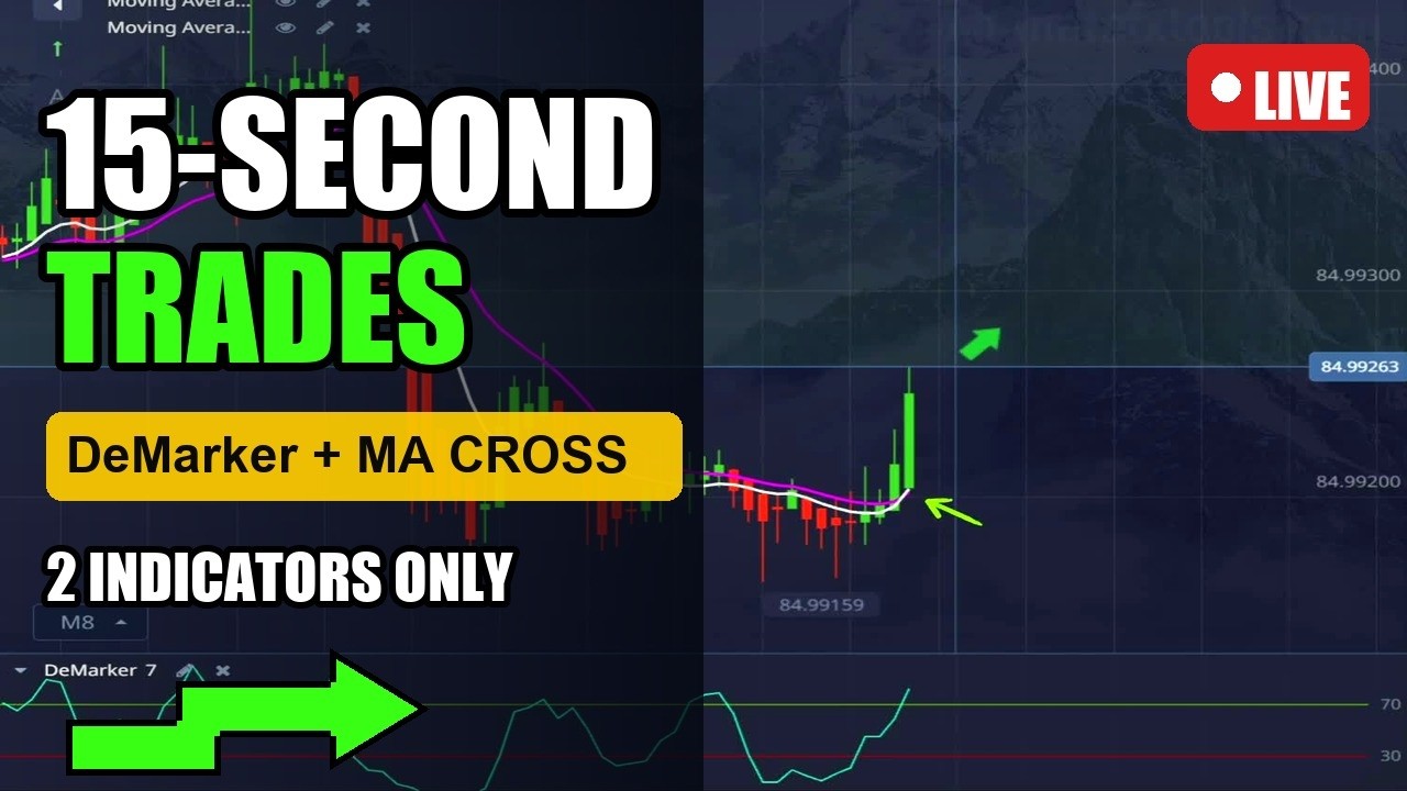 DeMarker and Moving Average cross 15-second strategy on Pocket Option with live trades
