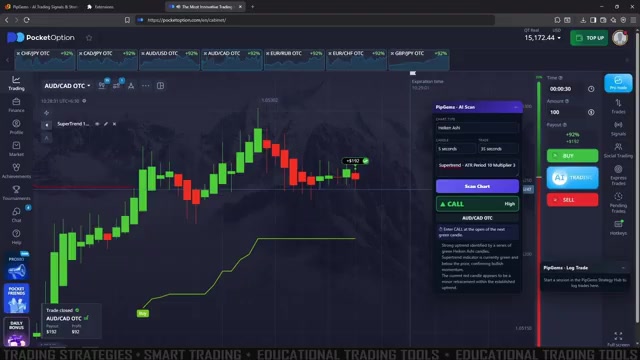 PipGems AI Scan returning a high-confidence CALL on AUD/CAD OTC with the Pocket Option trade closing green