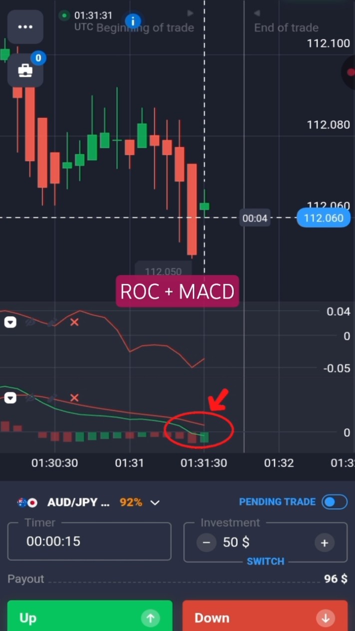 Quotex 15-second strategy with Rate of Change and MACD on 5-second Heikin Ashi candles