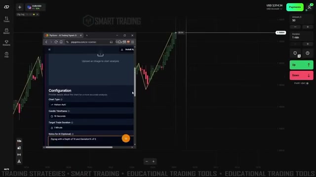 PipGems AI Scanner configuration panel next to an Olymp Trade chart — Heiken Ashi, 10-second candles, 1-minute target duration, ZigZag notes