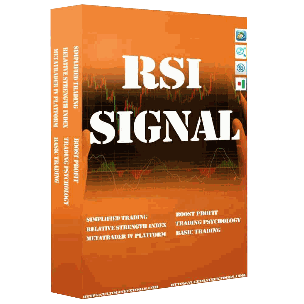 RSI Alert Signal