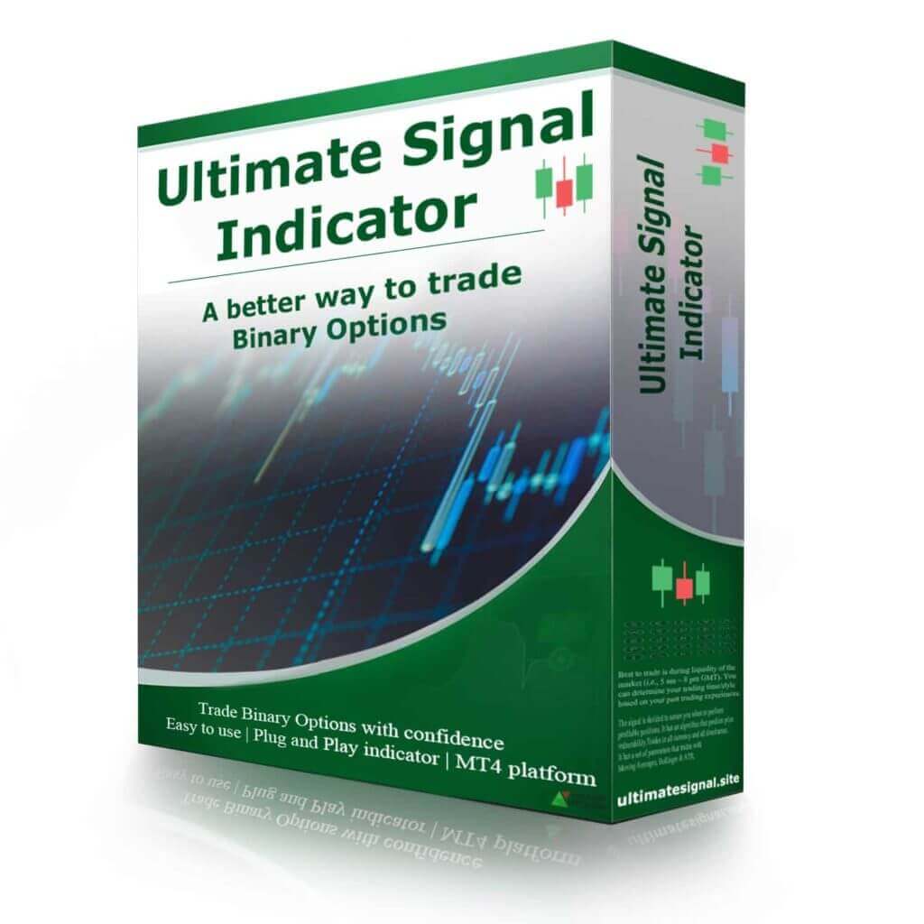 Indicators & Tools | UltimateFXTools