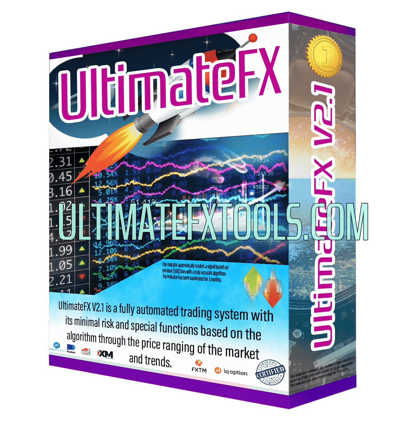 Indicators & Tools | UltimateFXTools