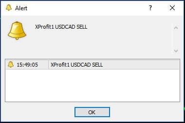 Indicators & Tools | UltimateFXTools