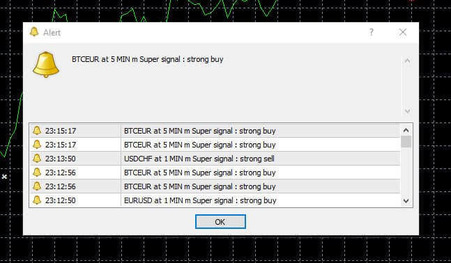 Indicators & Tools | UltimateFXTools