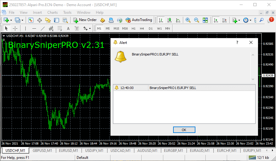 Indicators & Tools | UltimateFXTools