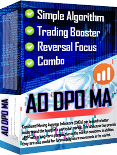 AO DPO MA Script for IQ Option
