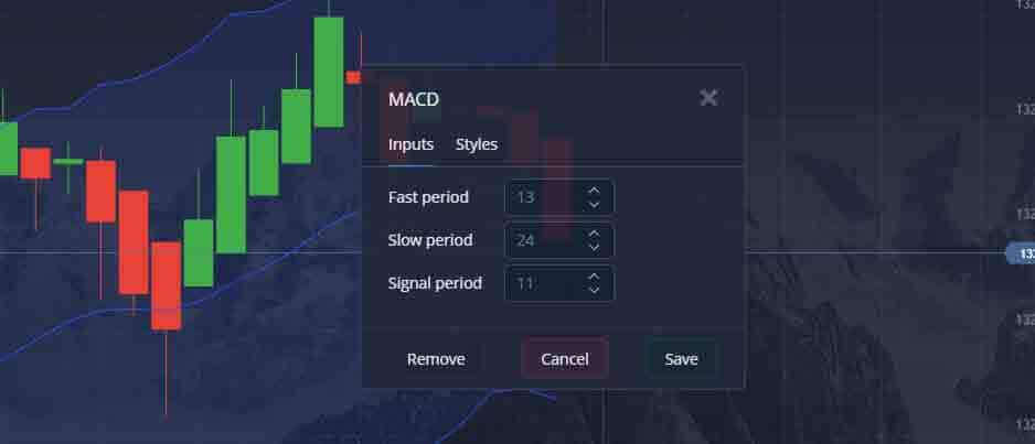 Pocket Option 5 Second MACD Settings