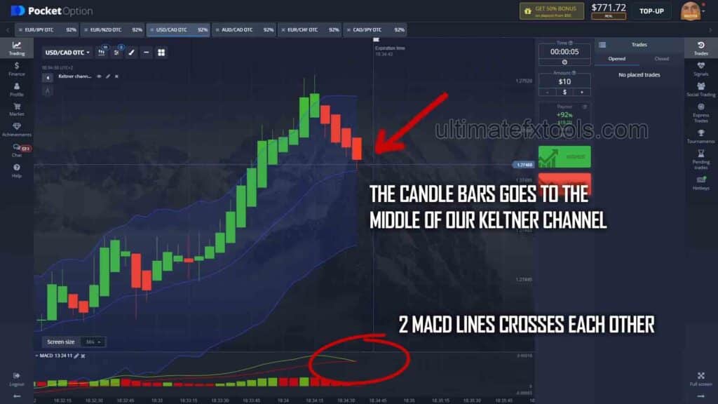Pocket Option 5 Second Strategy Actual Trade