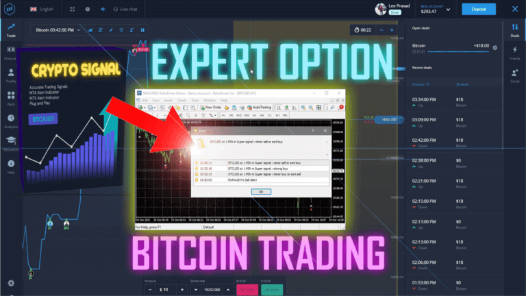 Expert Option BTC Trading