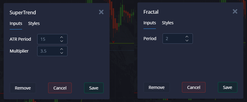 Pocket Option Supertrend and Fractal