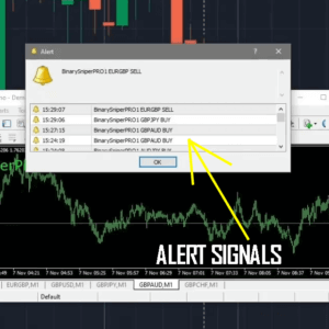 Quotex Trading Alerts