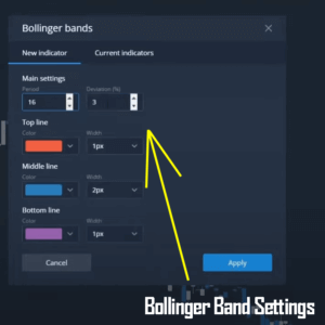 Optimized Settings Expert Option