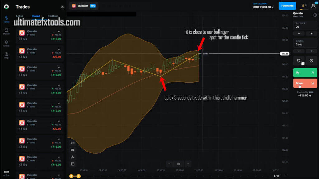 Olymp Trade Zigzag Indicator 
