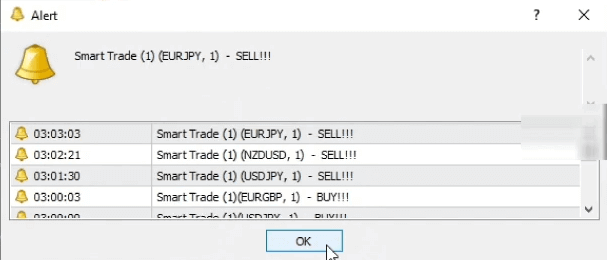 Smart Trade Signals Expert Option