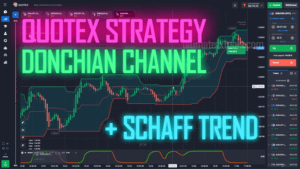 Quotex Strategy Donchian