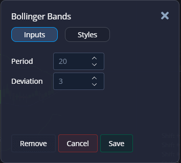 Pocket Option Bollinger Band Perimeter Settings