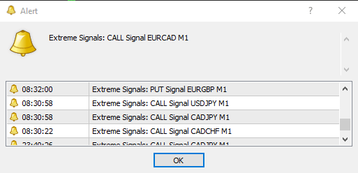 Indicators & Tools | UltimateFXTools