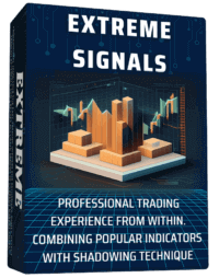 Extreme Signals comes with great trading algorithm