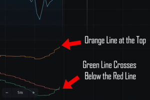 Quickler Olymp Trade Hack Uptrend 