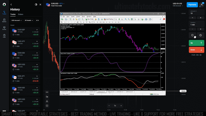 Olymp Trade Trading 2024 - New Way Strategy