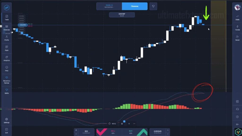Opportune Moment Expert Option MACD and XProfit Signal
