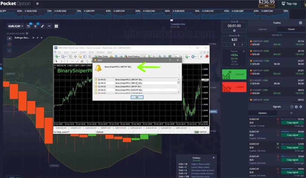 Pocket Option Alert Signals with Sniper Pro Signals
