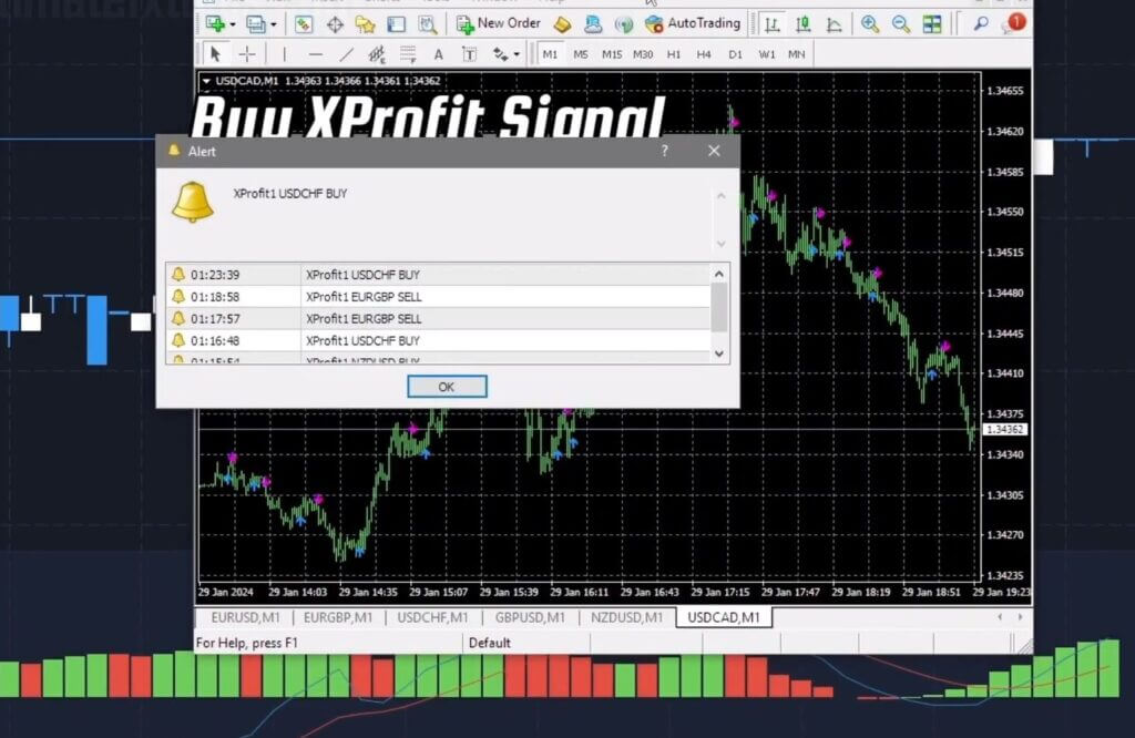 XProfit Signal from Metatrader IV - Expert Option Alert System