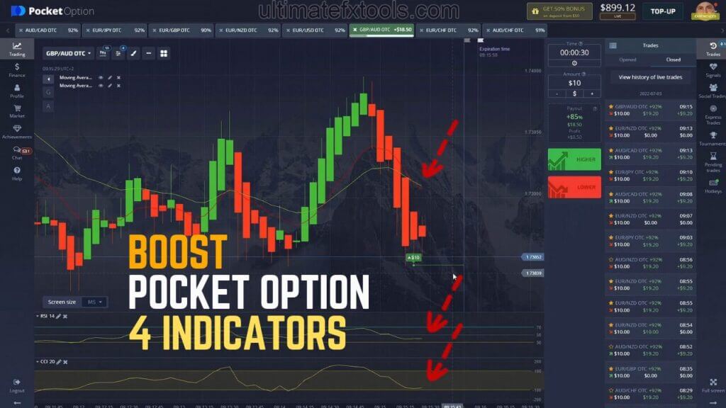 Boost Pocket Option 4 Indicators with RSI CCI and EMA