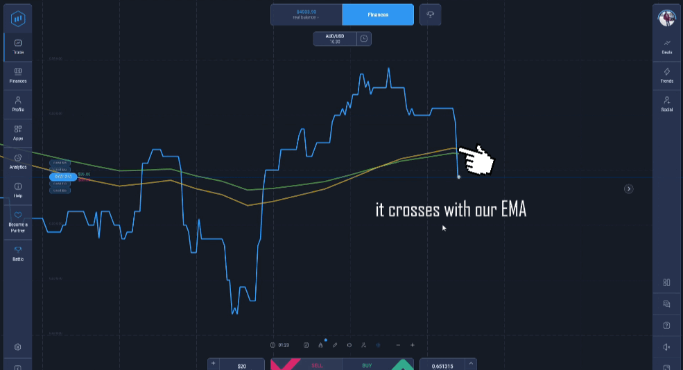 Expert Option Trading Strategy using EMA and Binary Sniper Pro V3