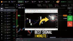 Metatrader IV Signal IQ Option Trading Smart Trade V2.1