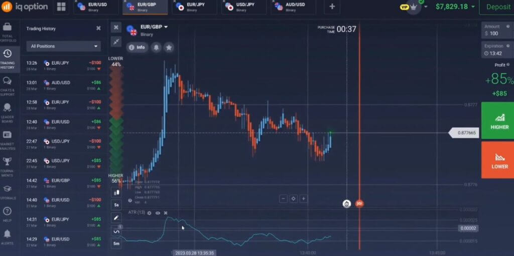 IQ Option Binary Sniper Pro Version 3 with ATR