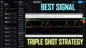 Olymp Trade Triple Shot Strategy