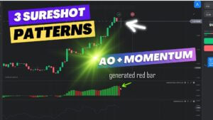 Indicators & Tools | UltimateFXTools