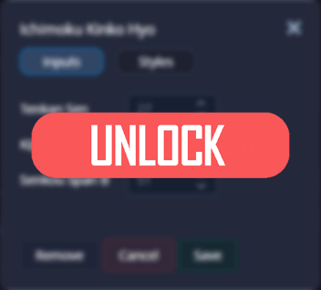 Indicators & Tools | UltimateFXTools